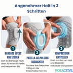 Rotactive Kniebandage