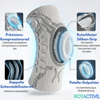 Rotactive Kniebandage